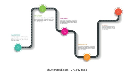 Plantilla de presentación de infografía de viaje del Cliente para el marco de diagrama de marketing digital. Ilustración vectorial de infografía de línea de tiempo.
