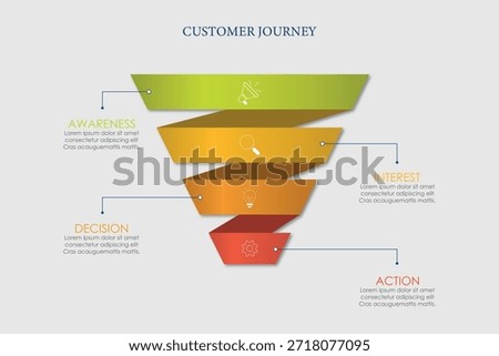 Customer journey infographic presentation template for digital marketing diagram framework. Timeline infographic vector illustration.