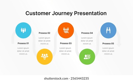 Customer Journey Infographic Template for Business and Other Purposes