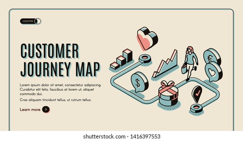 Customer journey map banner. Process of purchasing decision, buyer make purchase moving by specified route, promotion, search website. 3d isometric vector illustration, line art, landing page template