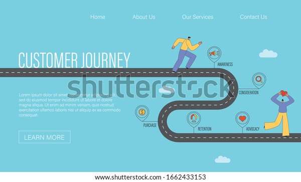 Customer Journey Map Concept Customers On Stock Vector (Royalty Free ...