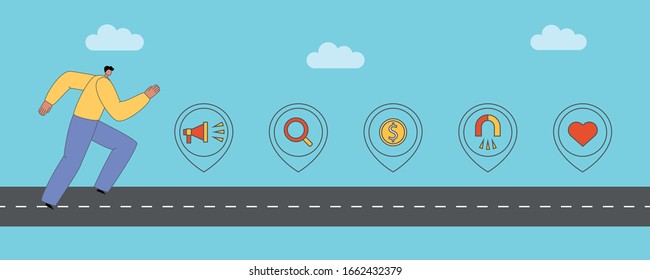 Customer journey map concept. Customer on the road that shows buyer’s cycle stages. Lead conversion into sales. Marketing process. Flat vector illustration with male character