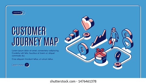 Customer journey map isometric landing page. Process of purchasing decision, buyer make purchase moving by specified route, promotion, search website. 3d vector illustration, line art, web banner