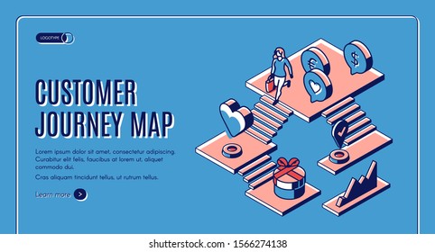 Customer journey map isometric landing page. Process of purchase decision, buyer shopping experience moving by specified route, business purchasing strategy 3d vector line art illustration, web banner