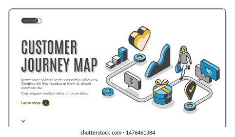 Customer journey map isometric web banner. Process of purchasing decision, buyer make purchase moving by specified route, promotion, search website. 3d vector illustration, line art, landing page