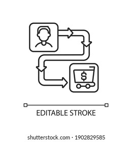 Customer Journey Map Linear Icon. Consumer Responses During All Stages Of Consumption Processes. Thin Line Customizable Illustration. Contour Symbol. Vector Isolated Outline Drawing. Editable Stroke