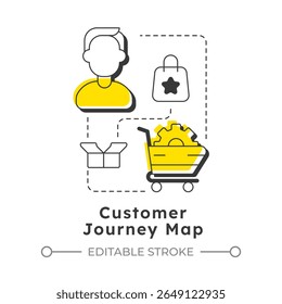 Customer journey map modern linear concept icon. Visual representation of entire experience. Gap analysis tool. Flat outline elements connected with dotted lines. Creative visual. Easy to edit
