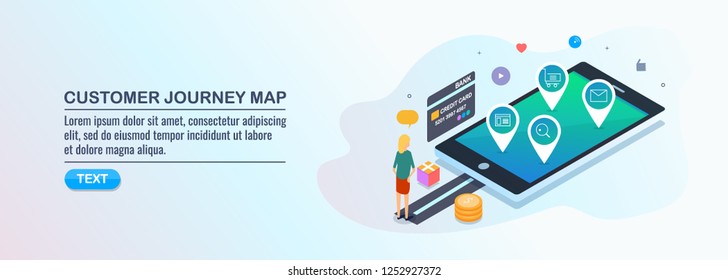 Customer Journey Mapping, Customer Buying Experience Flat Isometric 3D Vector Banner With Icons And Texts