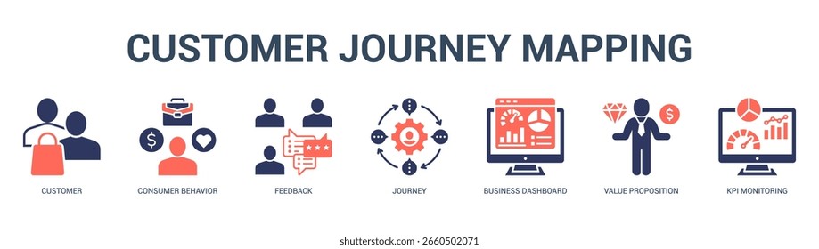 Customer Journey Mapping Modern and clean web banner illustration featuring thematic icons for visual communication
