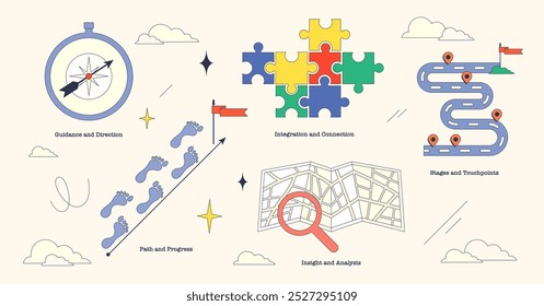 El mapeo visual del viaje del Cliente con brújula, rompecabezas y mapa resalta las etapas y los conocimientos. Neubrutalismo estilo colección