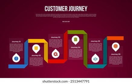 processo de marketing da jornada do cliente infográfico com forma de fita grossa para cima e para baixo com estágio de 6 pontos com estilo escuro moderno para o vetor de apresentação de slides