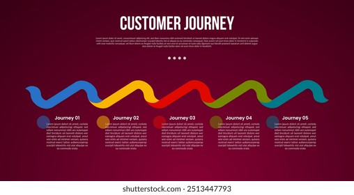 Infografía del proceso de marketing del viaje del Cliente con una línea creativa suave hacia arriba y hacia abajo con etapa de 5 puntos con estilo oscuro moderno para el Vector de presentación de diapositivas