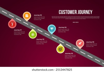 customer journey marketing process infographic with road and pin tag location with 6 point stage with modern dark style for slide presentation vector