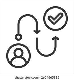 Customer Journey Outline Icon Vector Illustration