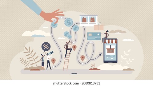 Customer journey research with client purchase process tiny person concept. Action steps with offer searching to shopping and paying stages vector illustration. Social behavior for marketing campaign.