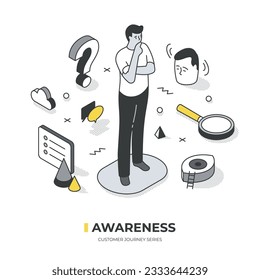 Customer journey series illustrations. Awareness stage. Potencial customer become aware of a product or service. Isometric scene