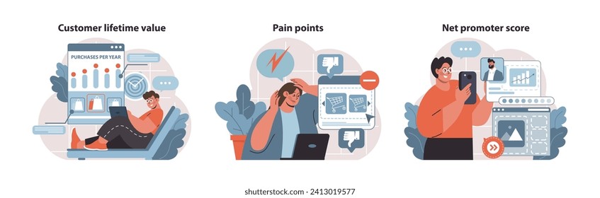 Customer Journey set. Illustrates lifetime value analysis, identification of pain points, and measuring promoter scores. Essential for customer-centric strategies. Flat vector illustration.