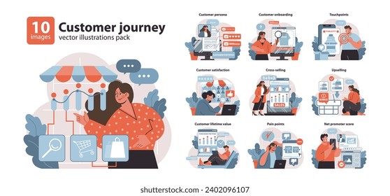 Customer Journey set. Various stages from awareness to loyalty. Engaging visuals on consumer interaction, satisfaction, and retention strategies. Flat vector illustration.