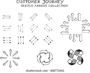 Customer Journey Sketch Arrows Collection