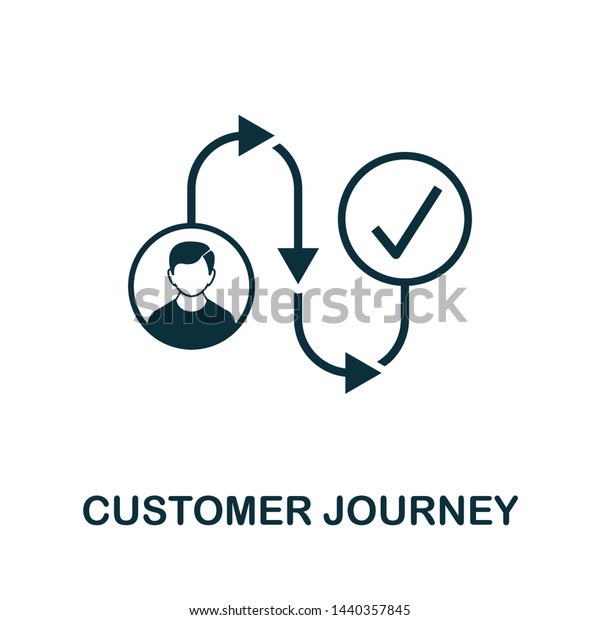 Customer Journey\
vector icon illustration. Creative sign from crm icons collection.\
Filled flat Customer Journey icon for computer and mobile. Symbol,\
logo vector graphics.