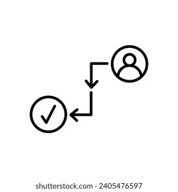 Icono de línea vector de viaje del cliente