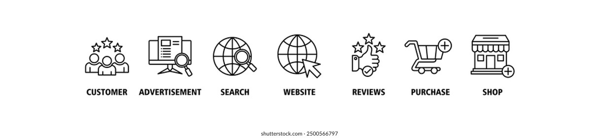 El concepto de Ilustración vectorial del conjunto de iconos de Anuncio de Web de viaje de Cliente consiste en Cliente, publicidad, búsqueda, Sitio web, reseñas, compra e infografía minimalista de iconos de compras