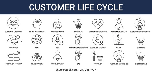 CUSTOMER LIFE CYCLE ICON SET COLLECTION