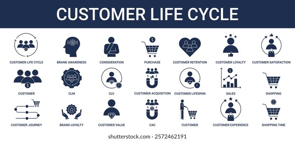 CUSTOMER LIFE CYCLE ICON SET COLLECTION