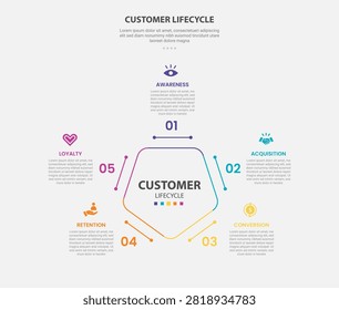 Customer Lifecycle Infographic Template with 5 Point Hexagon Outline Design for Slide Presentation vector