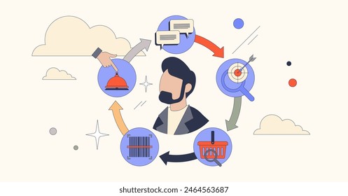 Customer lifecycle and purchase behavior tiny person neubrutalism concept. Consumer marketing cycle monitoring with purchase process research, product strategy and selling points vector illustration.