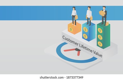 Kundenlebenswert (CLV),Lebensdauerwert (LTV),Wert,Frequenz,Zeitraum des Kundenkaufs von Produkten oder Dienstleistungen pro Unternehmen,Vektorgrafik.