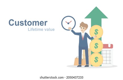 customer lifetime value (CLV),lifetime value (LTV),Value,frequency,time period of customer purchases product or services per business,Vector illustration.