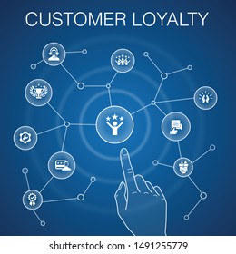 Customer Loyalty concept, blue background.reward, feedback, satisfaction, quality simple icons
