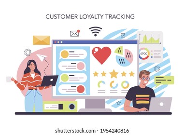 Customer loyalty online service or platform. Marketing program