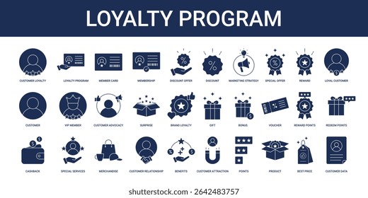 Customer Loyalty Program Icon Set Collection