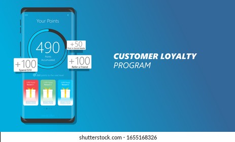 customer loyalty program Reward app interface, mobile ui vector design with blank area to customize text
