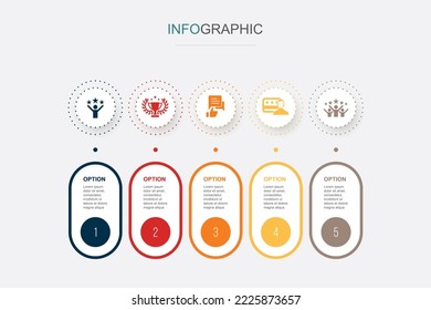 fidelización de clientes, recompensa, retroalimentación, tarjeta de fidelización, iconos de satisfacción Plantilla de diseño infográfico. Concepto creativo con 5 pasos