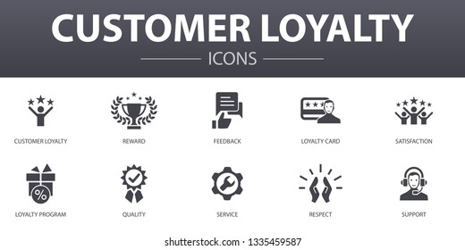 Customer Loyalty Simple Concept Icons Set. Contains Such Icons As Reward, Feedback, Satisfaction, Quality And More, Can Be Used For Web, Logo, UI/UX