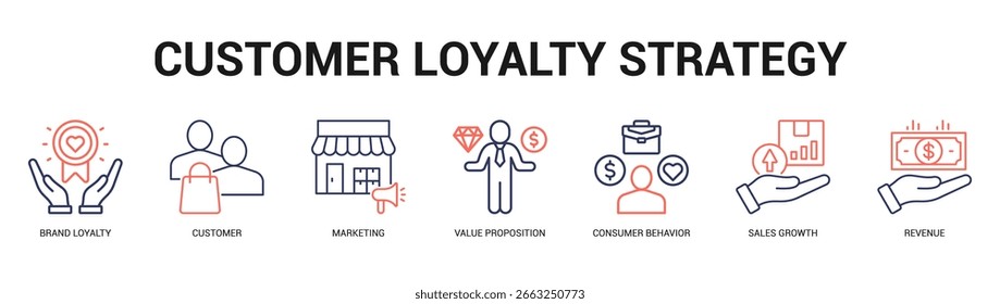 Cliente Lealtad Estrategia Ilustración de Anuncio de Web moderno y limpio con íconos temáticos para la comunicación visual