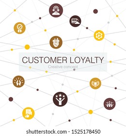 Customer Loyalty trendy web template with simple icons. Contains such elements as reward, feedback, satisfaction