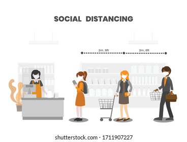 Customer Make Payments With Mobile Device. People Wear Face Masks Waiting In Queue At Supermarket Or Grocery Store, Practice Social (Physical) Distancing,  COVID-19 Outbreak Prevention.