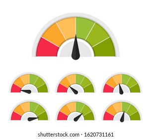 Customer meter. Different emotion customer service mangement. Vector flat illustration