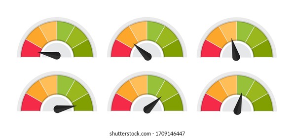 Customer meter. Different emotion customer service mangement. Vector flat illustration