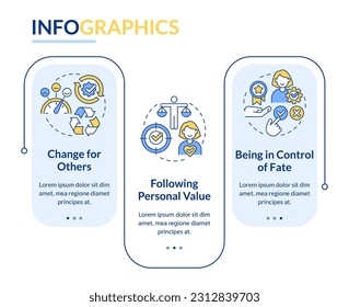 Customer needs rectangle infographic template. Brand development. Data visualization with 3 steps. Editable timeline info chart. Workflow layout with line icons. Lato-Bold, Regular fonts used