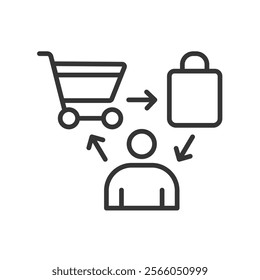 Customer preferences, icon in line design. Customer preferences, consumer choices, user preferences, personalization on white background vector. Customer preferences editable stroke icon