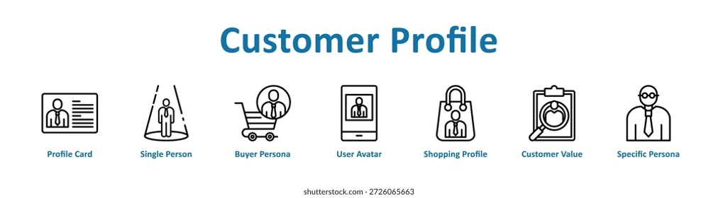 Ícone Perfil do Cliente coleção de arte-linhas do banner