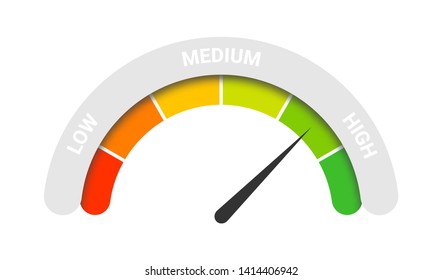 Customer rating satisfaction. Feedback or client survey rate concept. Customer satisfaction meter with scale from red to green in abstract speedometer shape. Vector