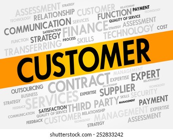 Customer related items words cloud, business concept