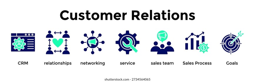 Concepto de Ilustración vectorial de Iconos de Web de Anuncio de Relaciones con Los Clientes Para Crm, Relaciones, Redes, Servicio, Equipo de Ventas, Proceso de Ventas, Objetivos