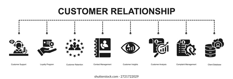 

        
 Customer Relationship banner  with 8 icon titles collection


